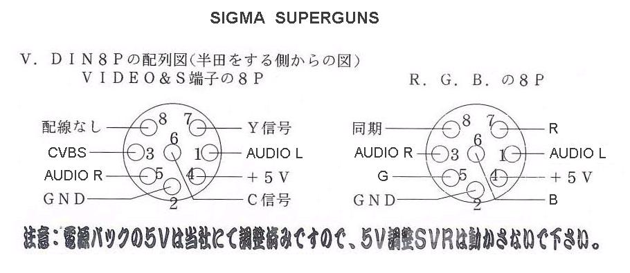 Sigma Pinout 2.jpg