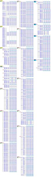 File:Deflection Yoke Data.jpg