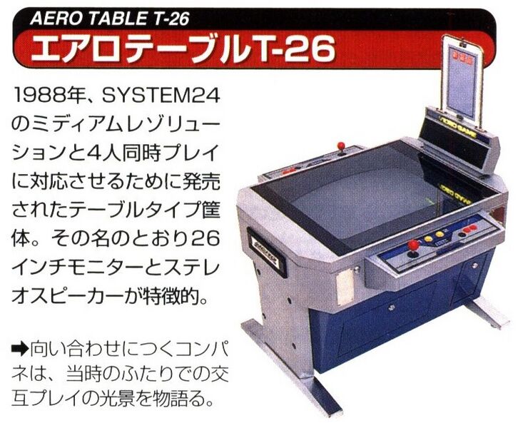 File:SEGA arcade history AERO TABLE T-26.jpg