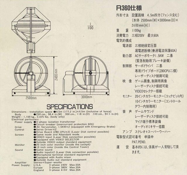 File:SEGA R360 flyer specs.jpg