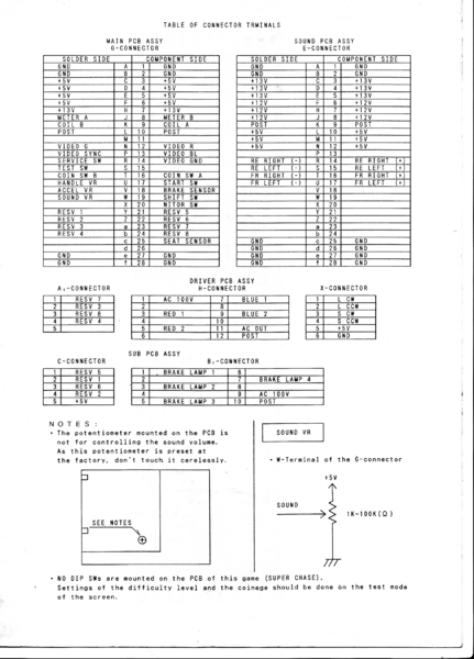File:Super chase pinout.png
