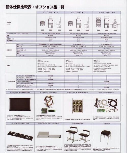 File:Vewlix versus flyer specs.jpg