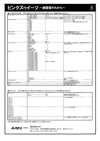 File:Pink Sweets Manual Page 2.jpg