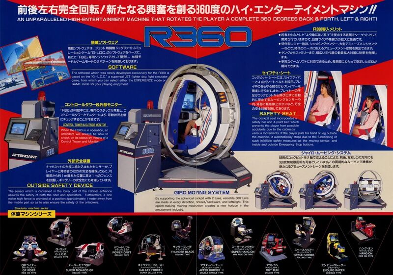 File:Sega r360 promo.jpg