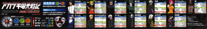File:Akatsuki-moves.png