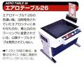 SEGA Arcade History profile for Aero Table 26