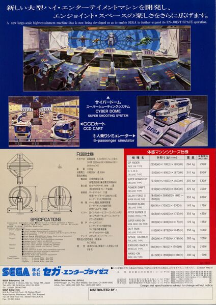 File:Sega r360 flyer 2.jpg