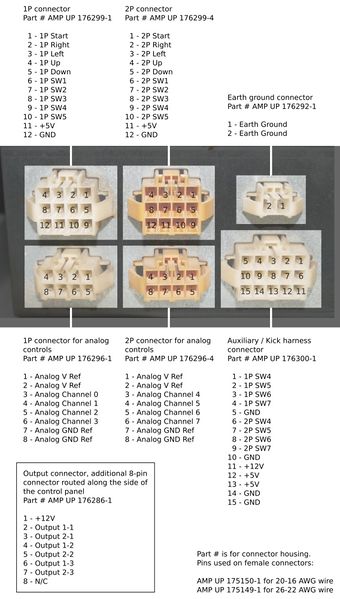 File:Naomi cp pinout.jpg