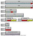 Thumbnail for version as of 00:16, 14 October 2013